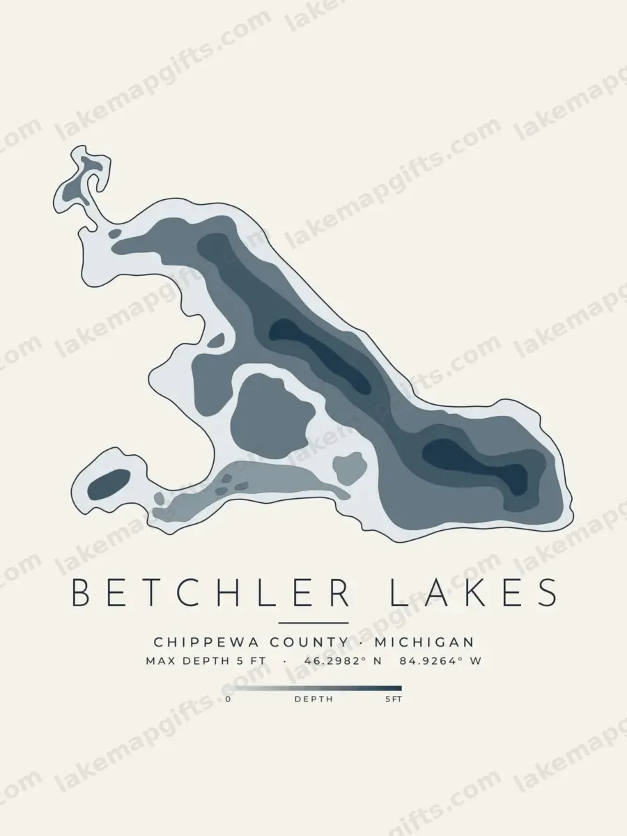 Betchler Lakes