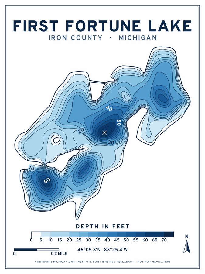 First Fortune Lake depth chart poster design