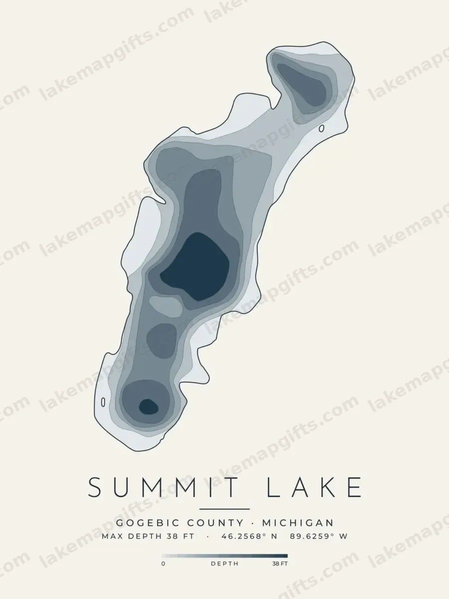 Summit Lake